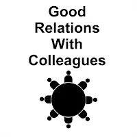 Simone Beretta — Good Relations With Colleagues — обложка